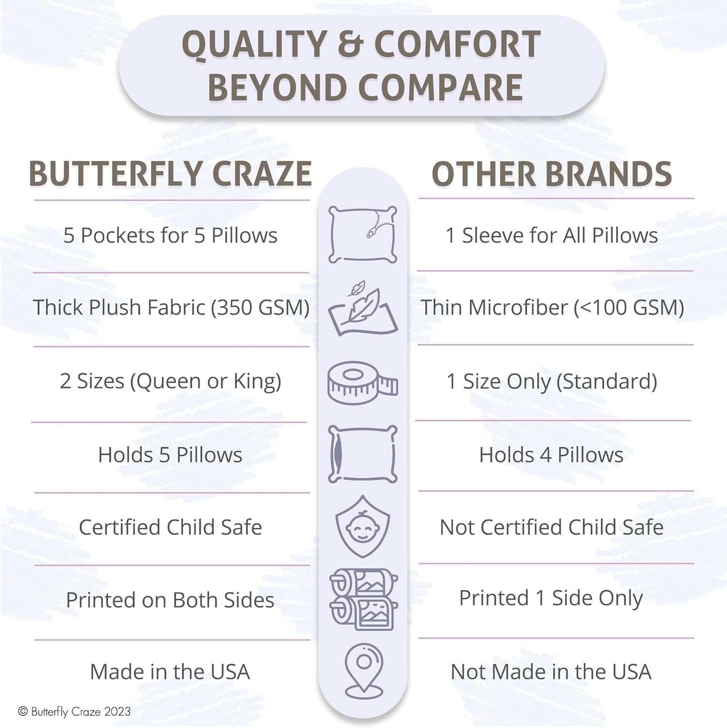 floor bed pillow case