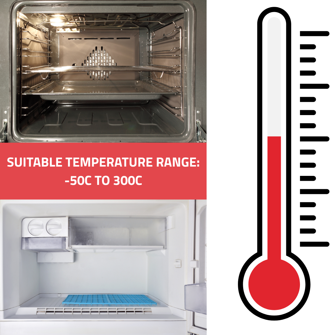 Safe temperature range for aluminium dariole baking moulds