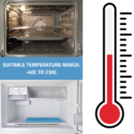 Heat resistant silicone muffin tray suitable up to 230 degrees Celsius
